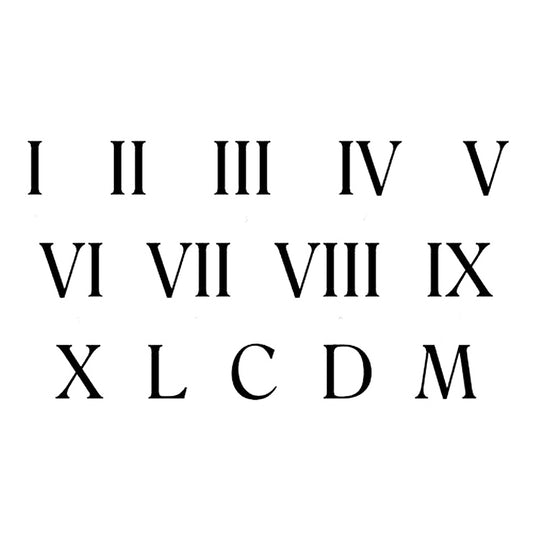 Roman Numerics